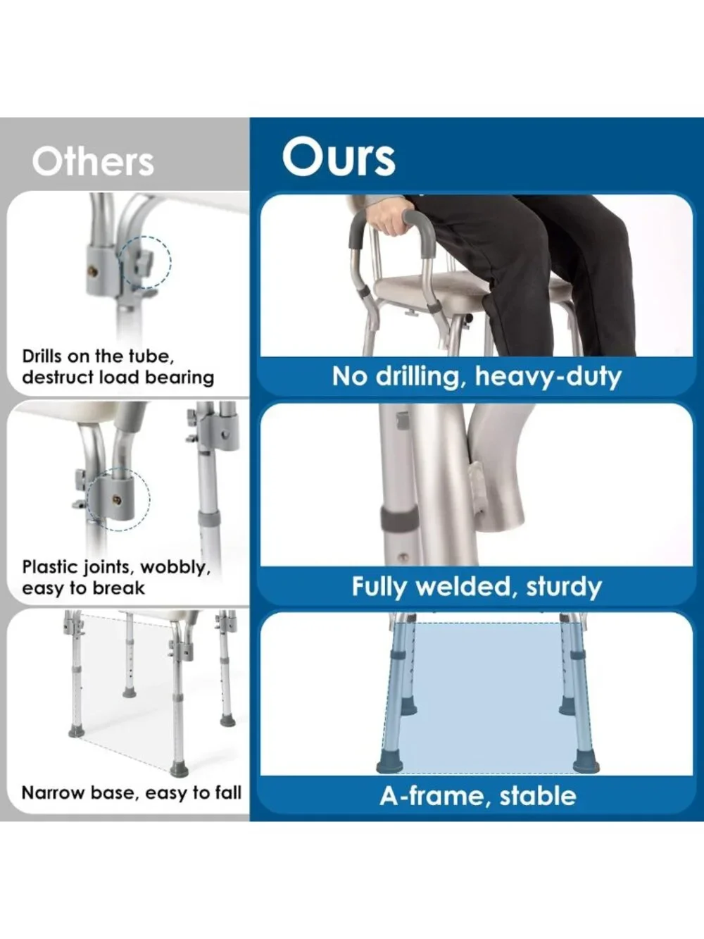 Heavy Duty Shower Chair with Arms & Back, 330lbs Capacity, Tool-Free Assembly